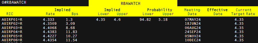 重庆努力构建消费争议多元化解机制