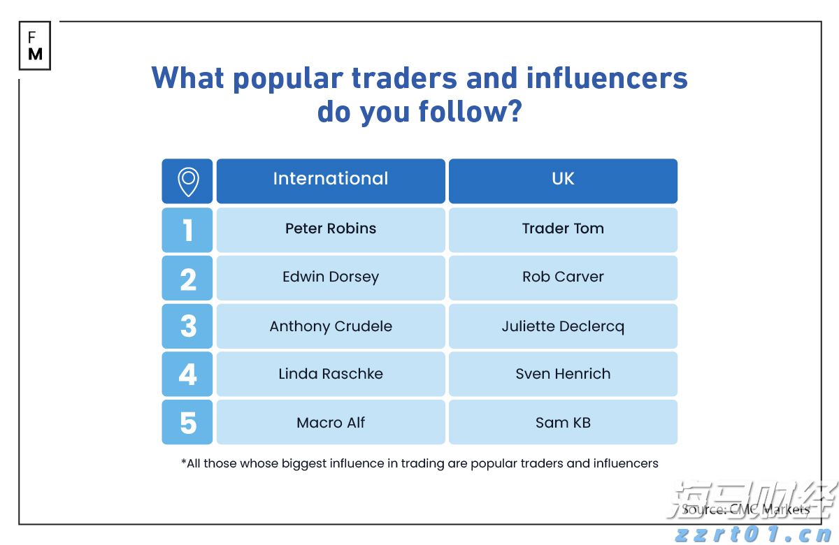 金价或将上涨？老铺黄金(06181)年内再度提价