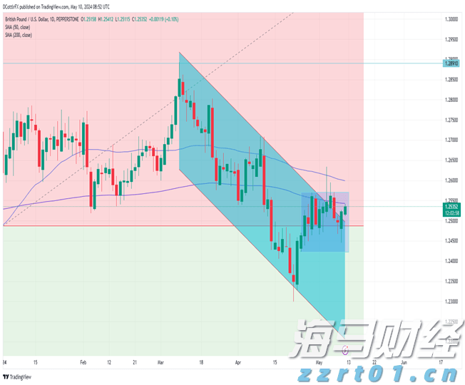 梅州辖区游览船、客渡船、干货船、施工船等，一律停航！