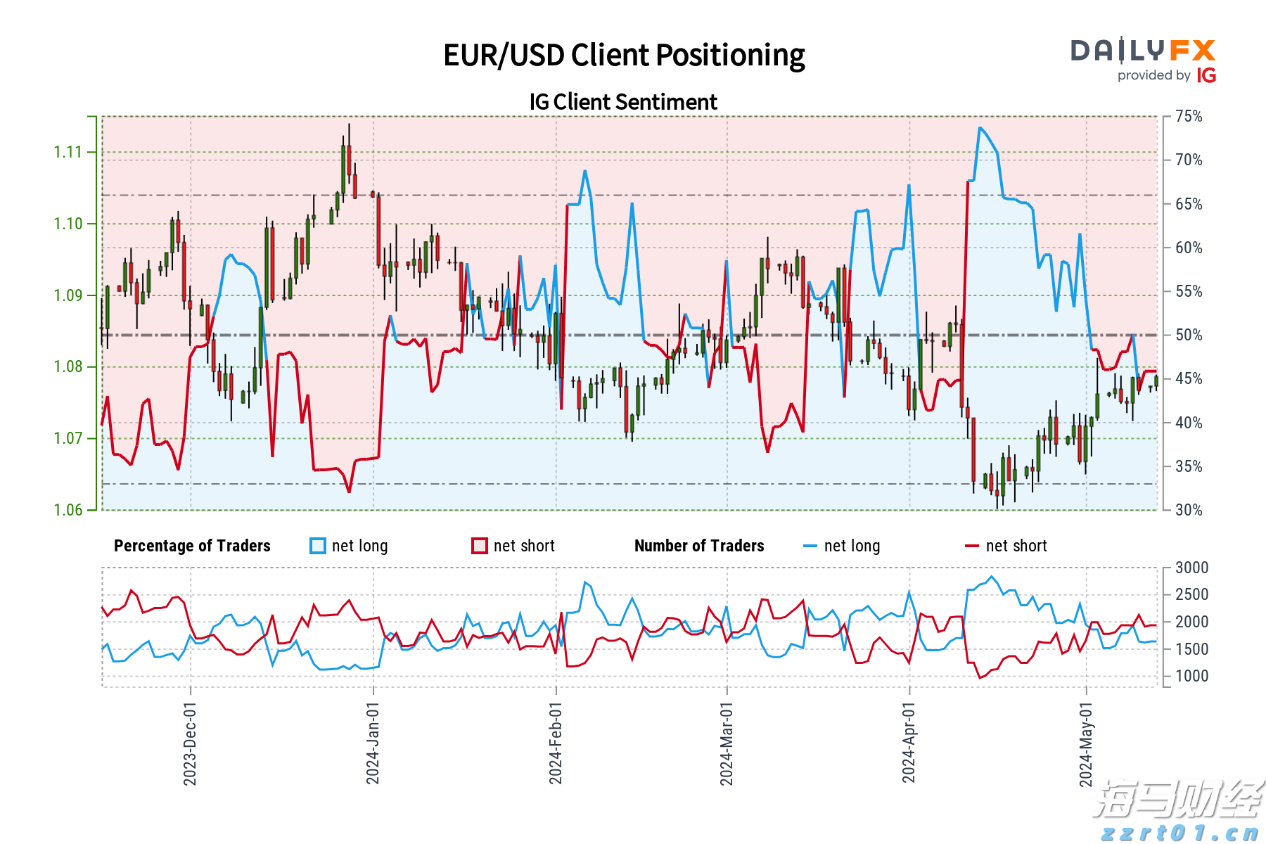 国家防减救灾委针对广东启动国家四级救灾应急响应