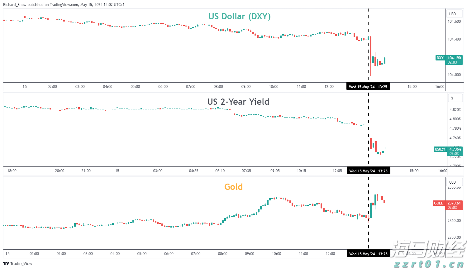 逾500名选手“同台”竞技！“客家筝鸣”第二届梅州市古筝（客家筝）大赛线上初赛启动