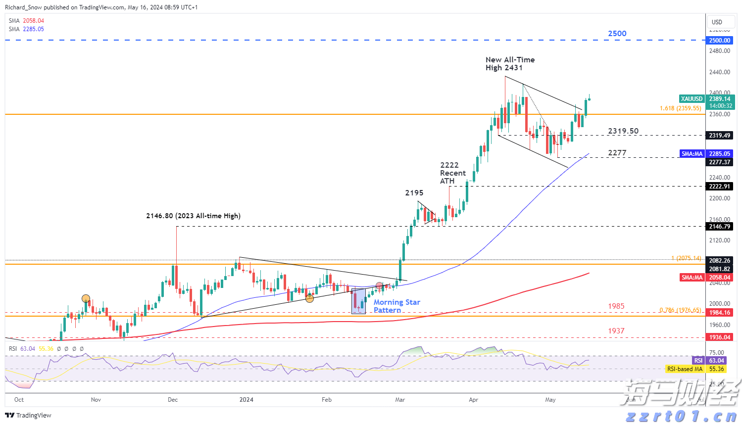 广东梅州大埔县一施工现场崩塌 致2名人员被困