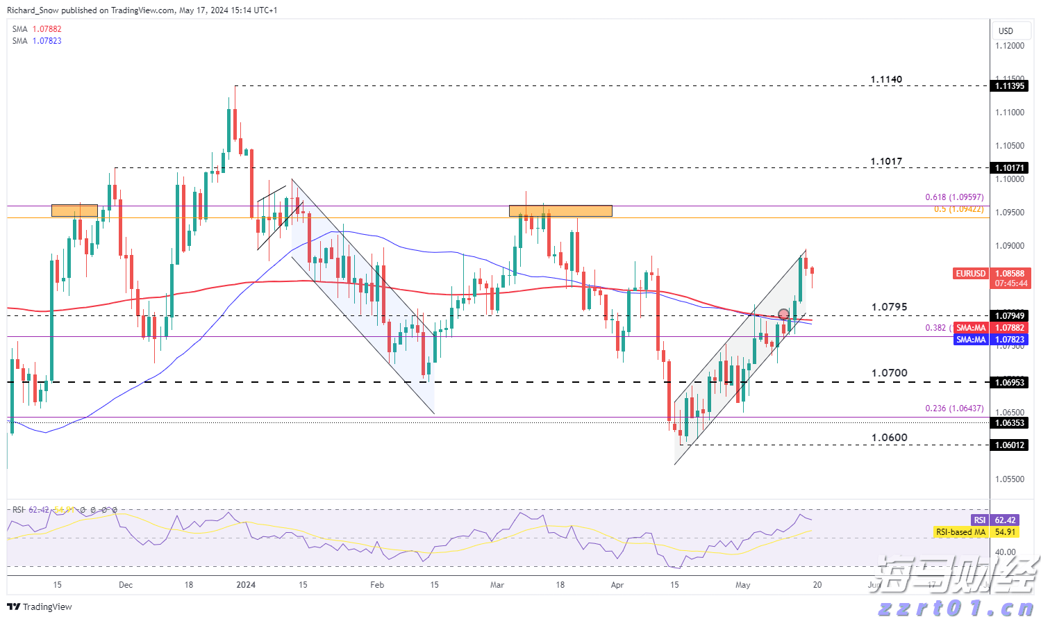自己不花一分钱！珠海12万户家庭将更换“智能水表” 可实时报警、远程抄表...