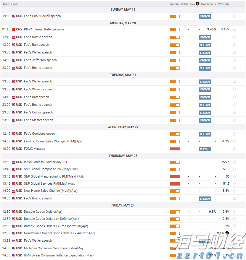 十五运会香港代表队:篮球项目的目标是冲进前八
