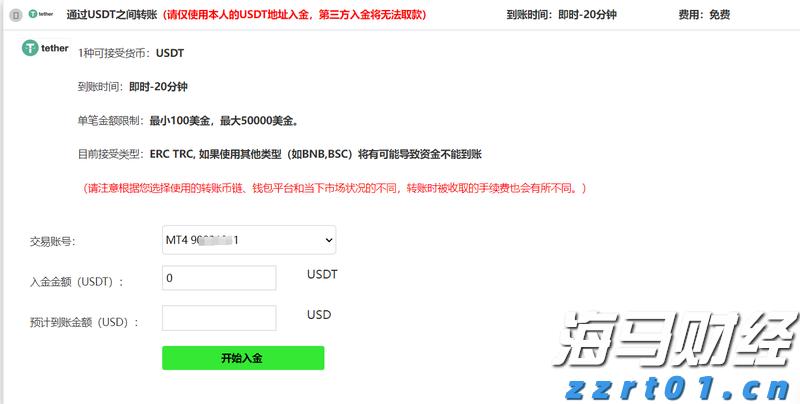 为何乐信（LX.US）的“含金量”在上升？