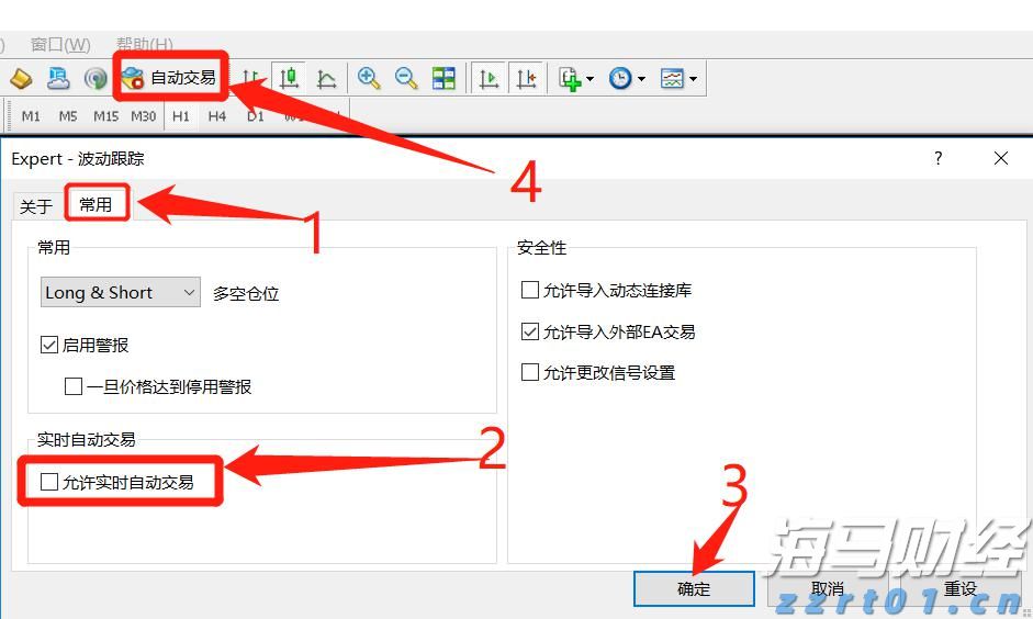业绩下滑引发CAVA(CAVA.US)股价重挫！华尔街争论：“抄底机会” versus “惩罚性区间”？