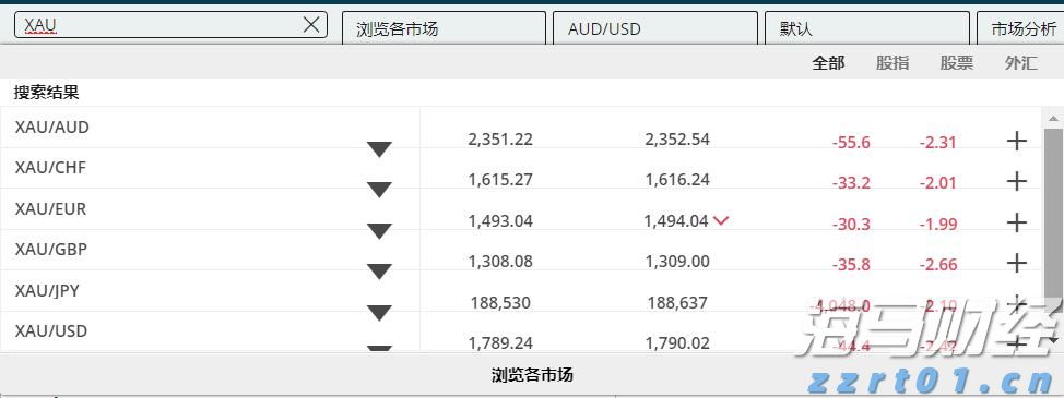 水利部：全国7条河流发生超警以上洪水