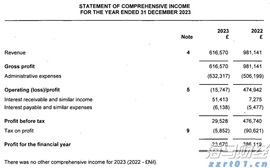 文艺复兴科技Q2增持英伟达(NVDA.US)、奈飞(NFLX.US) 清仓AMD(AMD.US)等