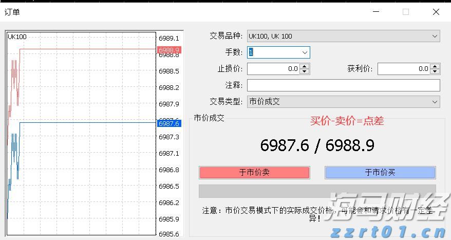 优步(UBER.US)第二季度营收与指引超出市场预期 拟启动200亿美元股票回购计划
