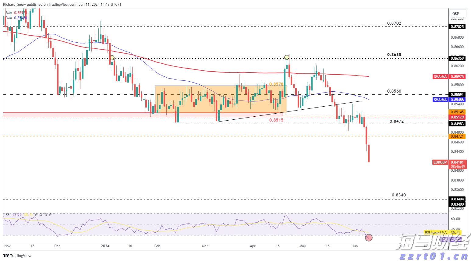 三县顶山歌对唱活动举行