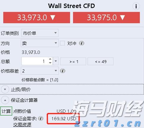特朗普宣布黄金免征关税 金价创三个月最大单日跌幅