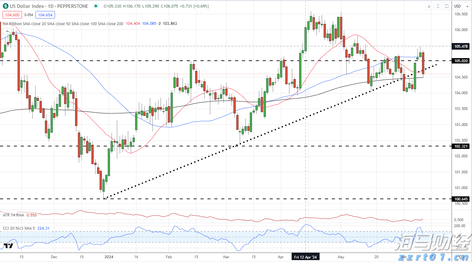 青海省市场监管局多举措“回头看”力促食品小作坊高质量发展
