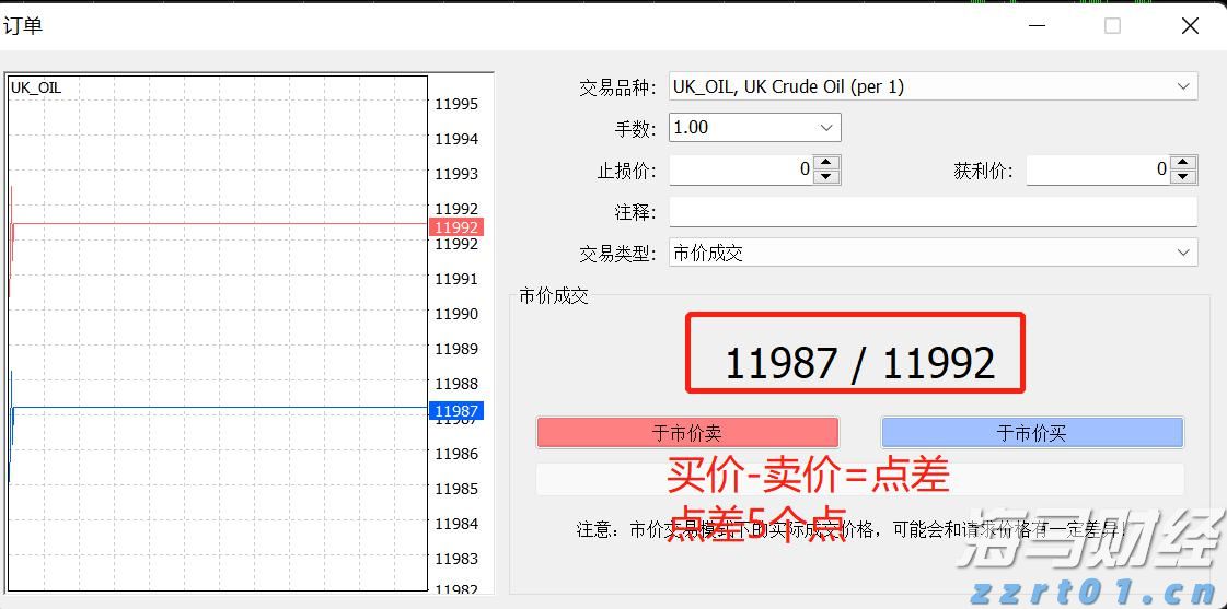 长三角三省一市春节期间受理投诉举报26464件！这几类消费诉求较为集中