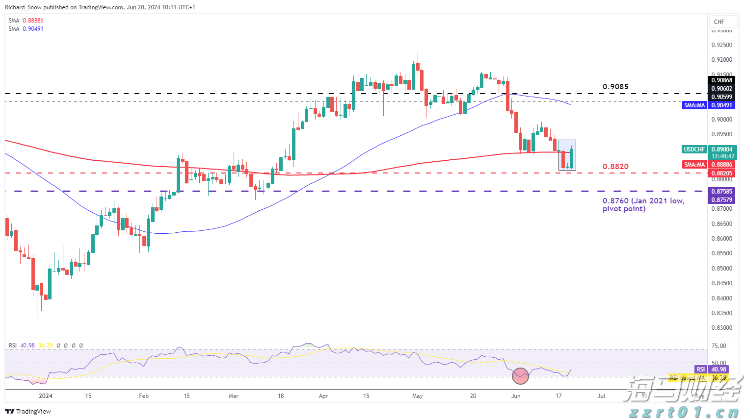 港北区:春风送岗促就业 精准服务助发展