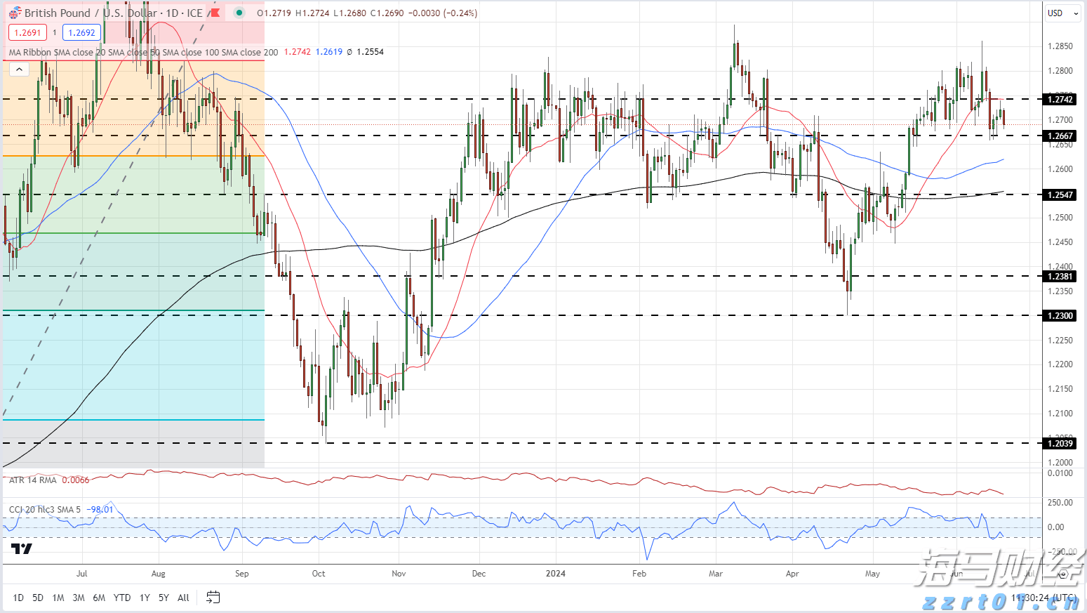 港北区:春风送岗促就业 精准服务助发展