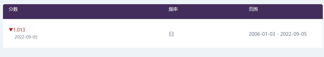 中宣部主题出版重点出版物选题 福建省3部作品入选