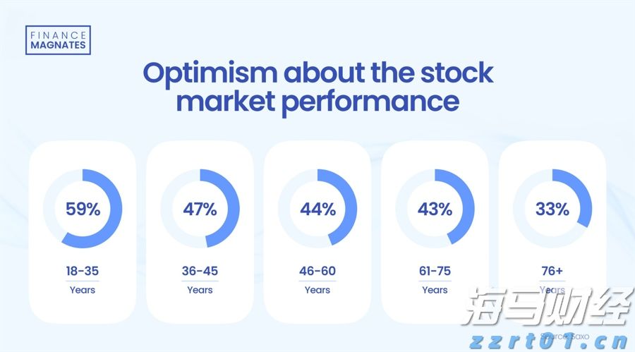 油价下调！7月16日零时起，加满一箱92号汽油将少花5元！