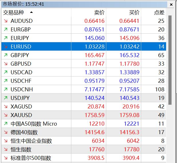 麦当劳(MCD.US)Q2营收利润均超预期 借玩具与平价套餐重回增长轨道