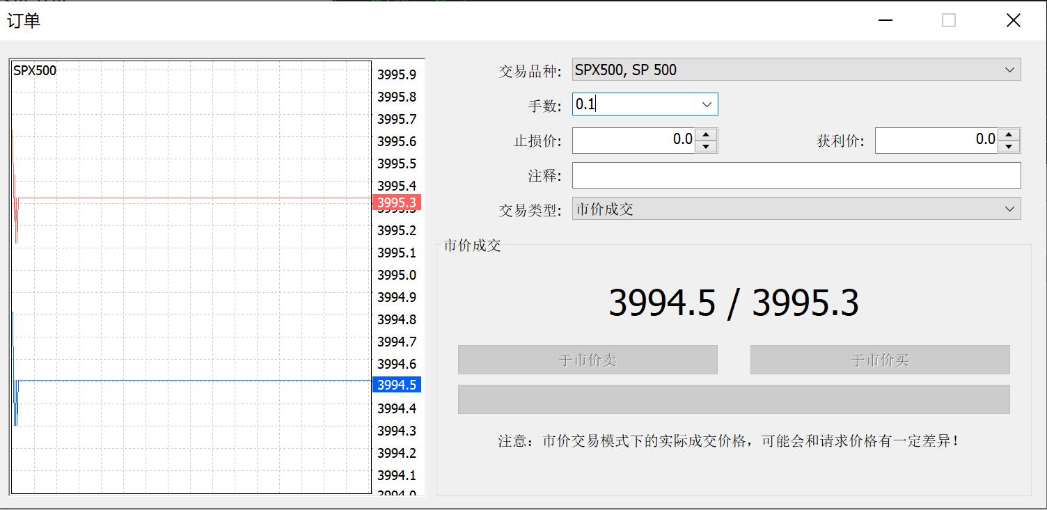 加密货币交易所Bullish(BLSH.US)成功IPO，募资11亿美元并于今晚登陆纽交所