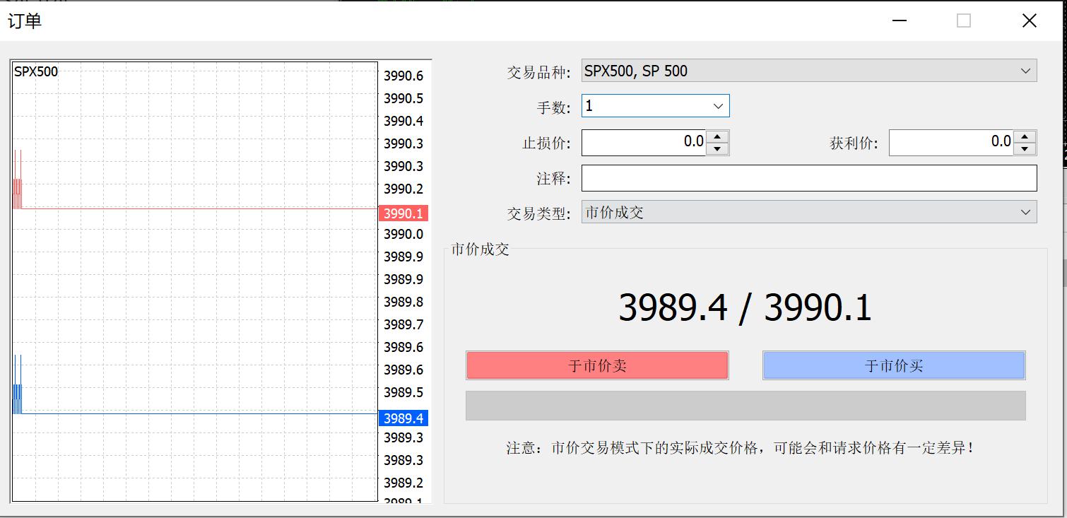 加密货币交易所Bullish(BLSH.US)成功IPO，募资11亿美元并于今晚登陆纽交所
