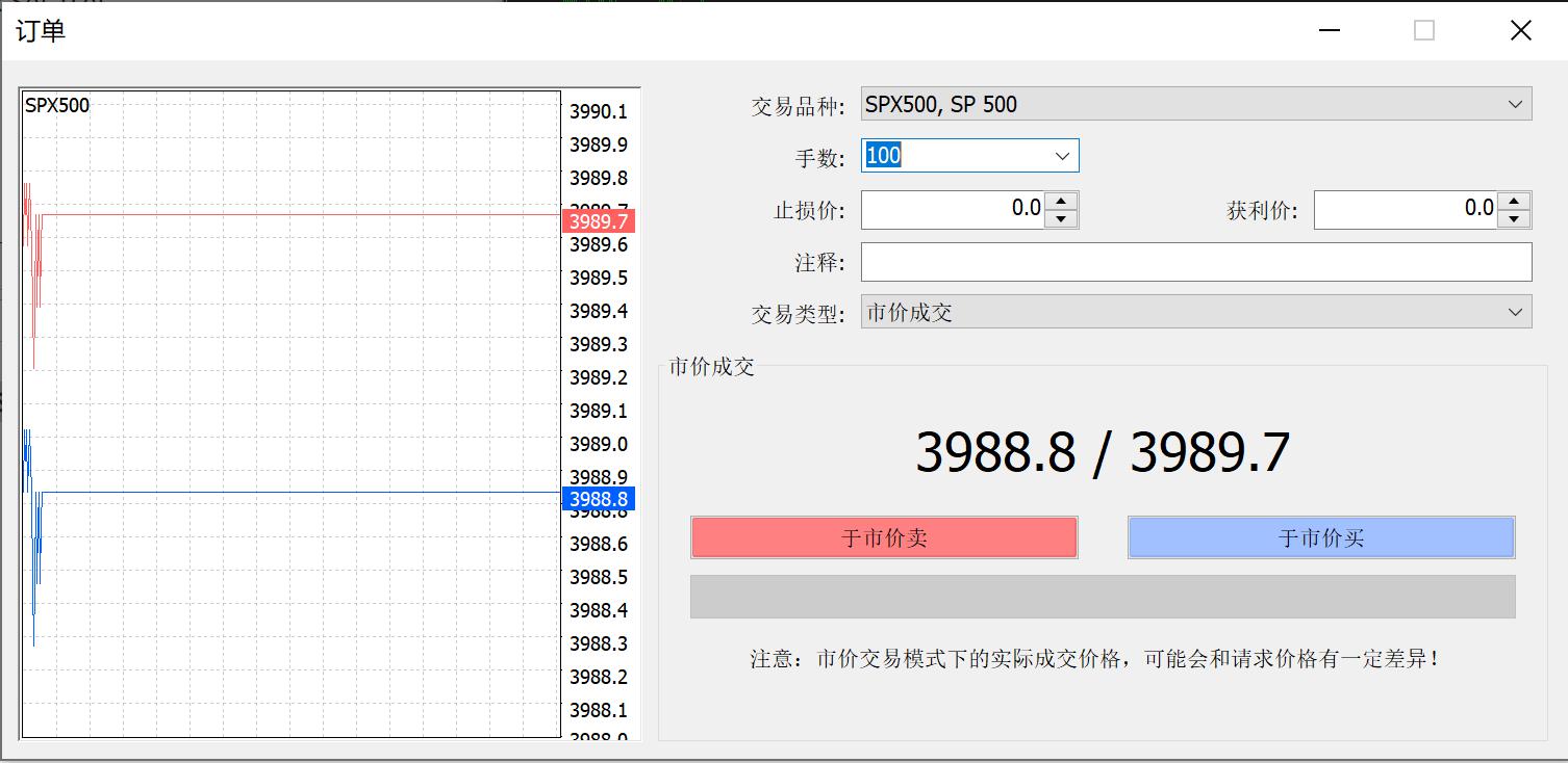 加密货币交易所Bullish(BLSH.US)成功IPO，募资11亿美元并于今晚登陆纽交所