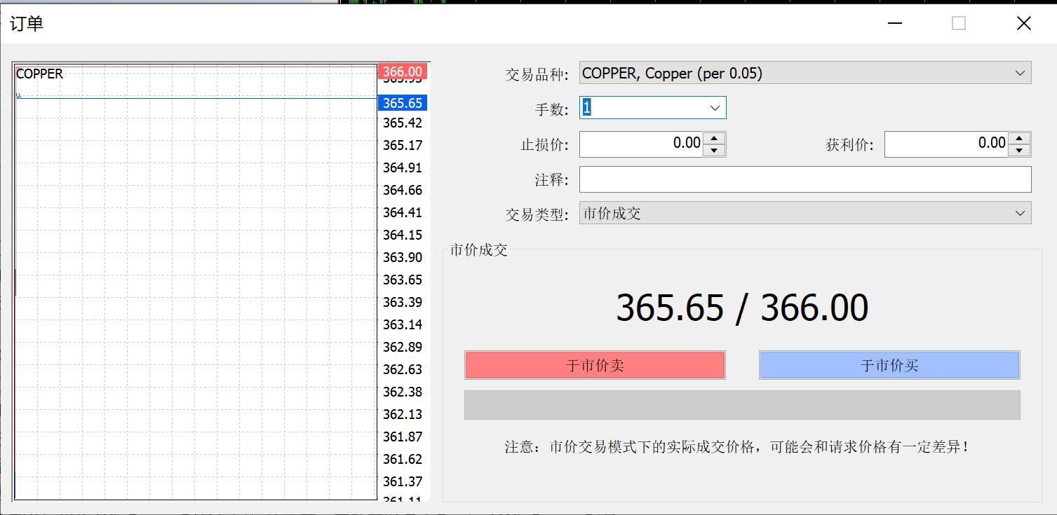 科技巨头因AI利好股价激增 Meta(META.US)和微软(MSFT.US)单日共增4000亿美元