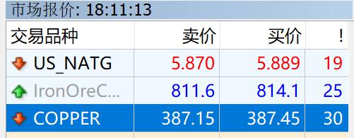 福建：启动“放心消费”三年行动