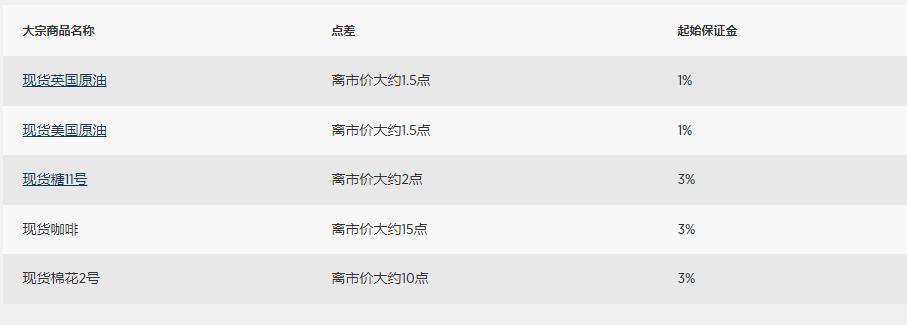 黑龙江省市场监管局等五部门部署开展集中用餐单位食品安全问题专项治理行动