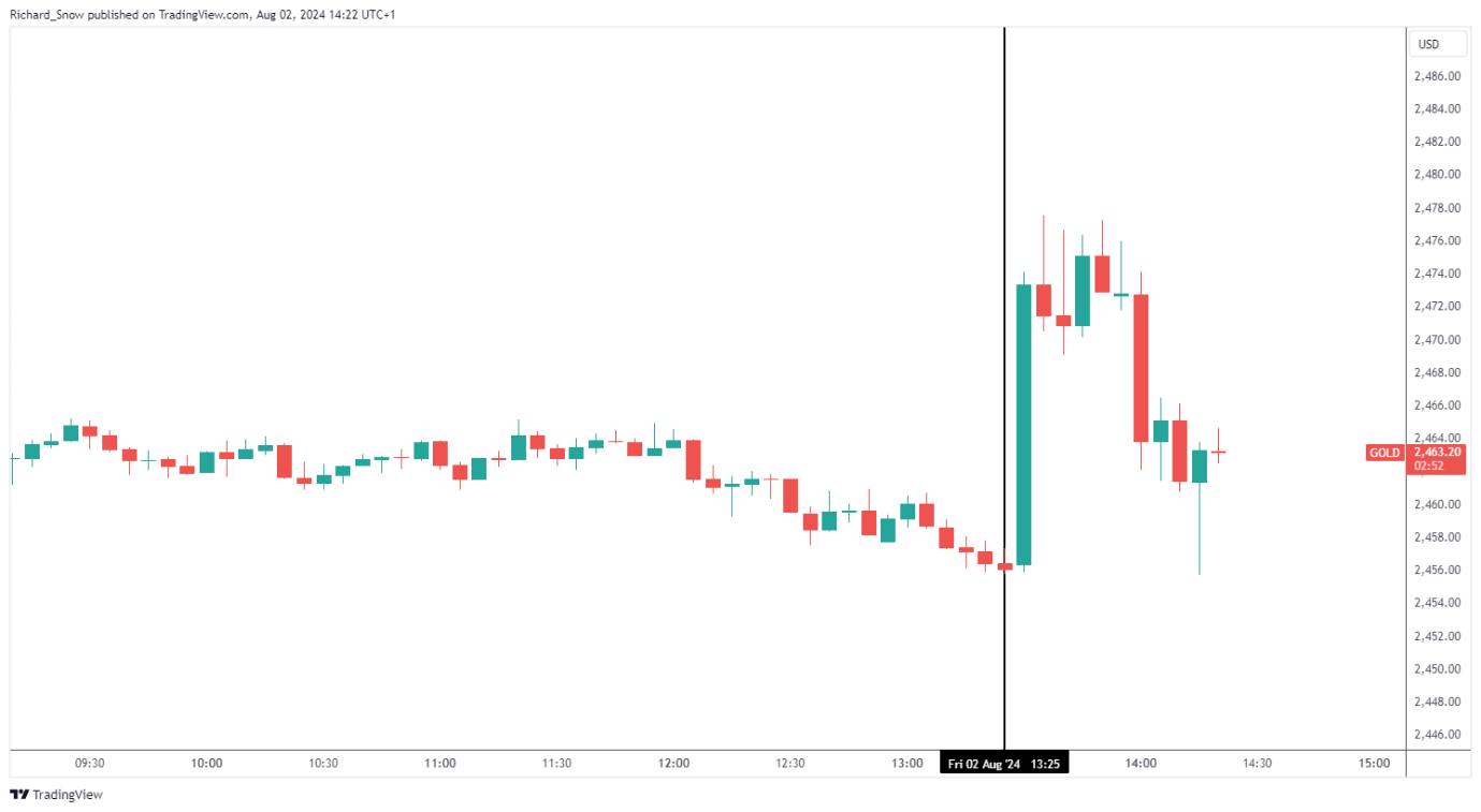 1800万韩国投资者的新宠！36亿美元以太坊“金库”BitMine(BMNR.US)获散户2.6亿狂购