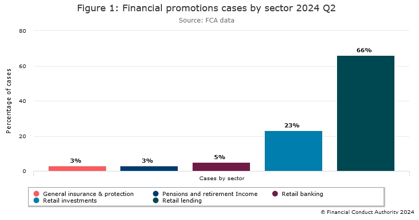 Canalys：2025年第二季度美国智能手机出货量同比增长1%