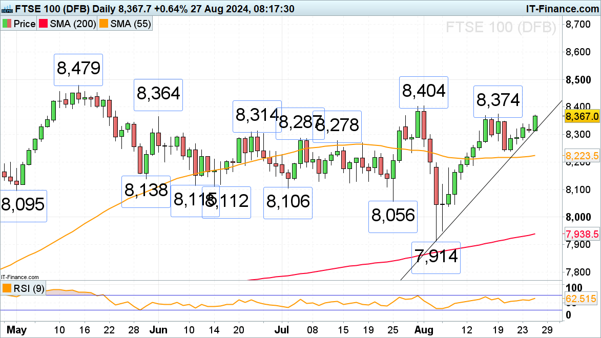 报告称美消费者警惕价格上涨 美媒:关税恐将“偷走”圣诞节