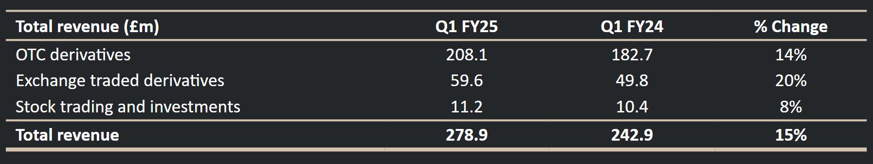 一季度荷城街道经济实现“开门红”