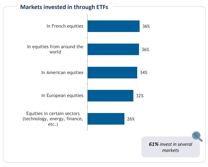 A股收评 | 沪指三连阳 创业板指跌1.62% 影视板块走高