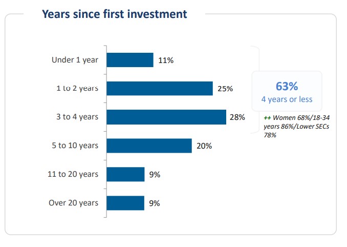 A股收评 | 沪指三连阳 创业板指跌1.62% 影视板块走高