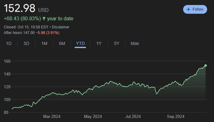 C3.ai(AI.US)大幅下调营收预期33%并重组全球销售团队