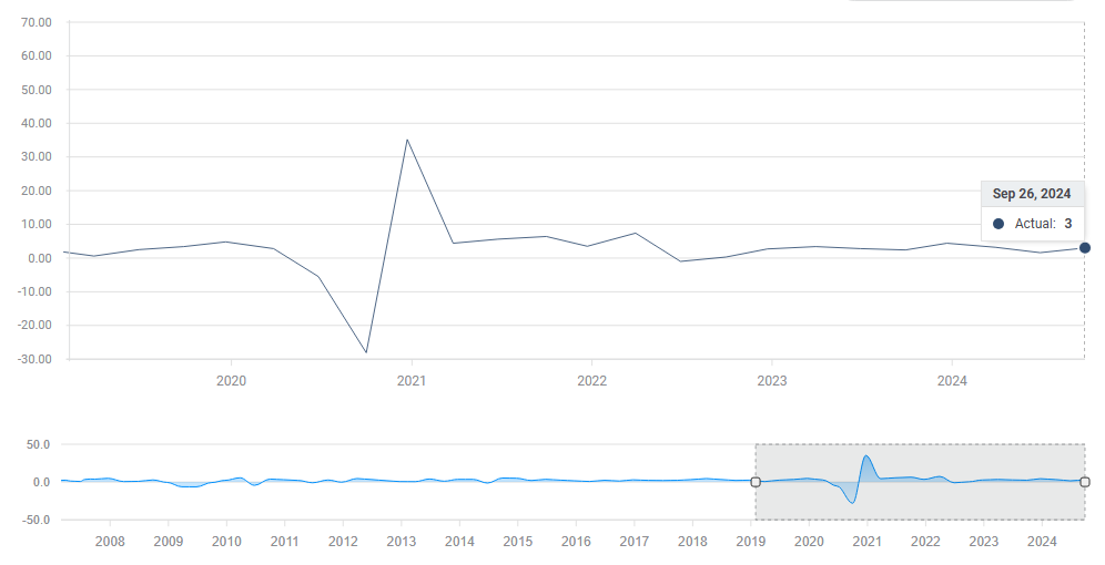 美股异动| 乐信(LX.US)股价上涨6.08%：2025年第二季度利润增长116% 瑞银维持13.6美元目标价