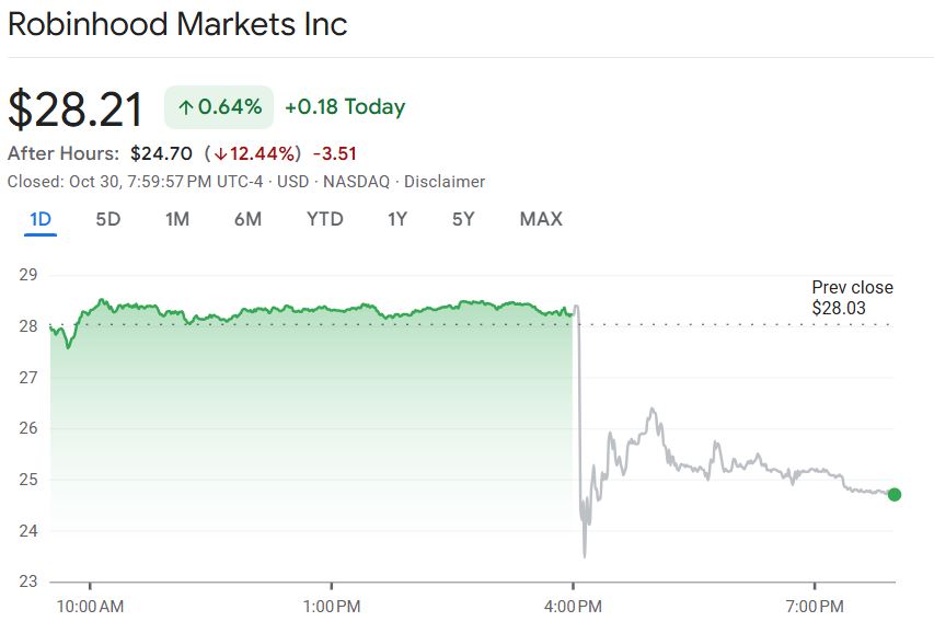 欧盟对俄原油精炼产品进口禁令将于明年一月生效，柴油市场得到缓解