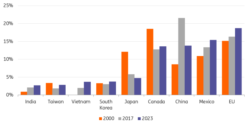 湛江市2025年高中阶段学校招生填报志愿工作在6月13日至18日进行