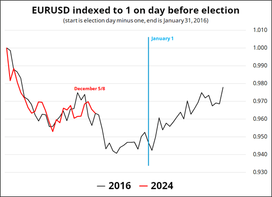 2023年上半年中国造船业表现分析