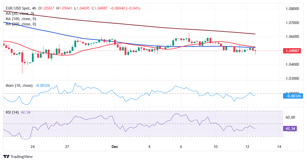 预制菜争议持续发酵,餐馆如何打消食客顾虑?